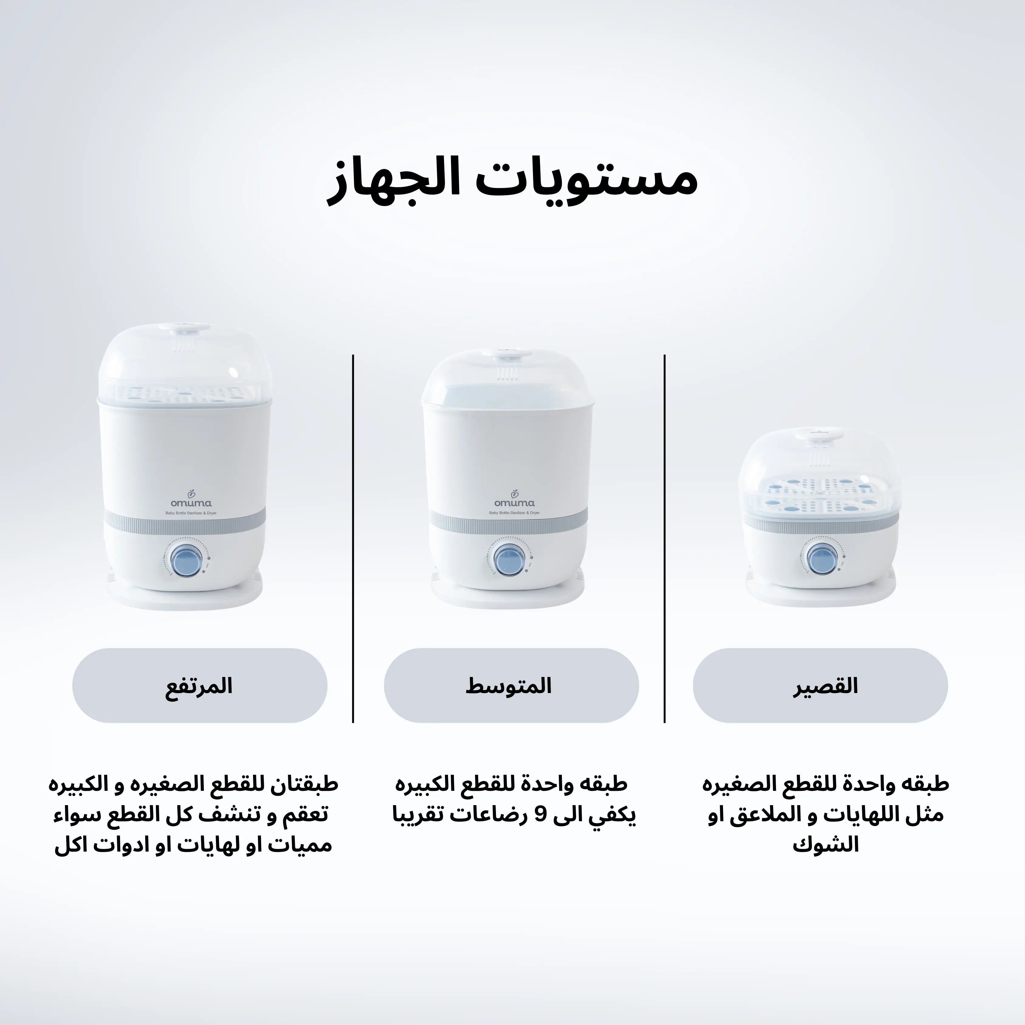 Baby bottle sterilizer and dryer - جهاز تعقيم و تنشيف الرضاعات - Omuma