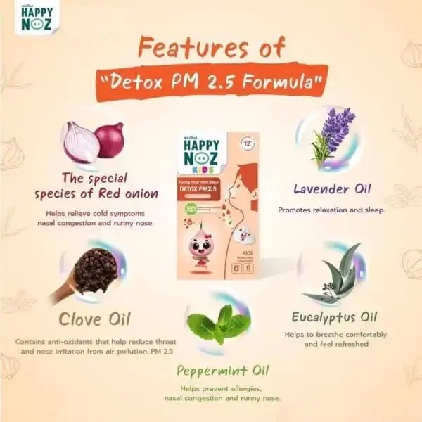 ملصق Happy Noz (ديتوكس بي ام 2.5 ) - للاطفال - Shopzz