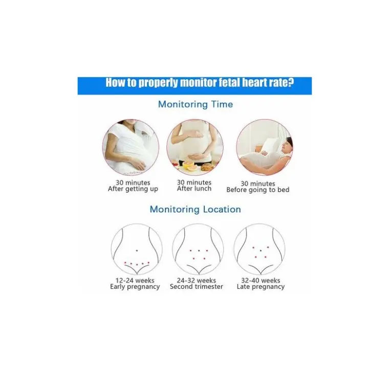 Fetal Doppler Heart Rate Monitor - جهاز مراقبة نبض الجنين Shopzz